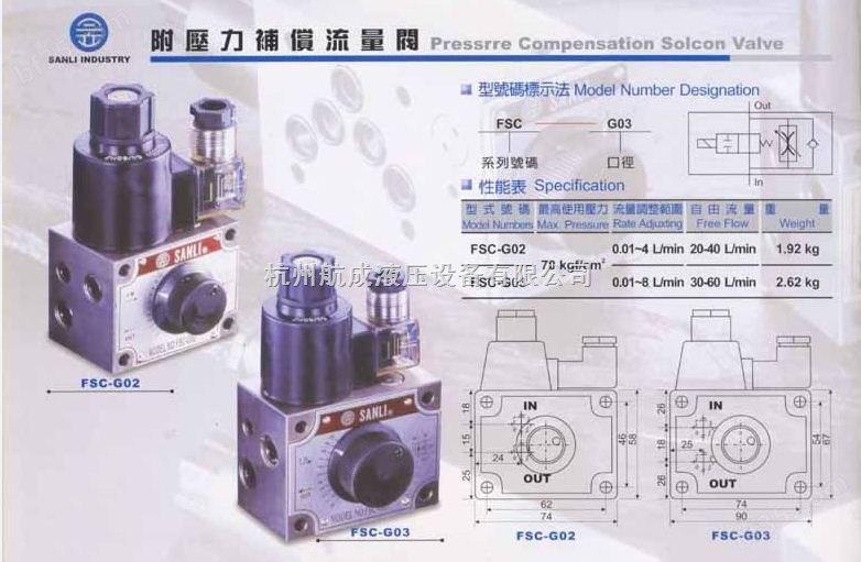 FSC-02 FSC-03（电压）流量控制阀