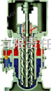 立式螺杆泵，3GL螺杆泵，螺杆泵，三螺杆泵