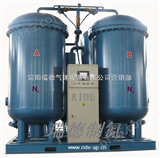 RDN石油化工制氮机