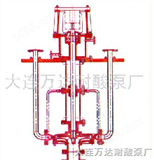 GRY高温熔盐泵|熔盐泵|耐酸泵