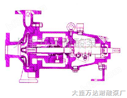 IH标准化工泵|工流程泵|耐酸泵