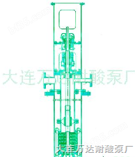 DTM立式多级筒袋泵|液下泵|耐酸泵